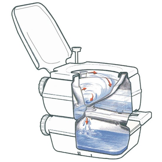 WC CHIMICO - FIAMMA BI-POT 39