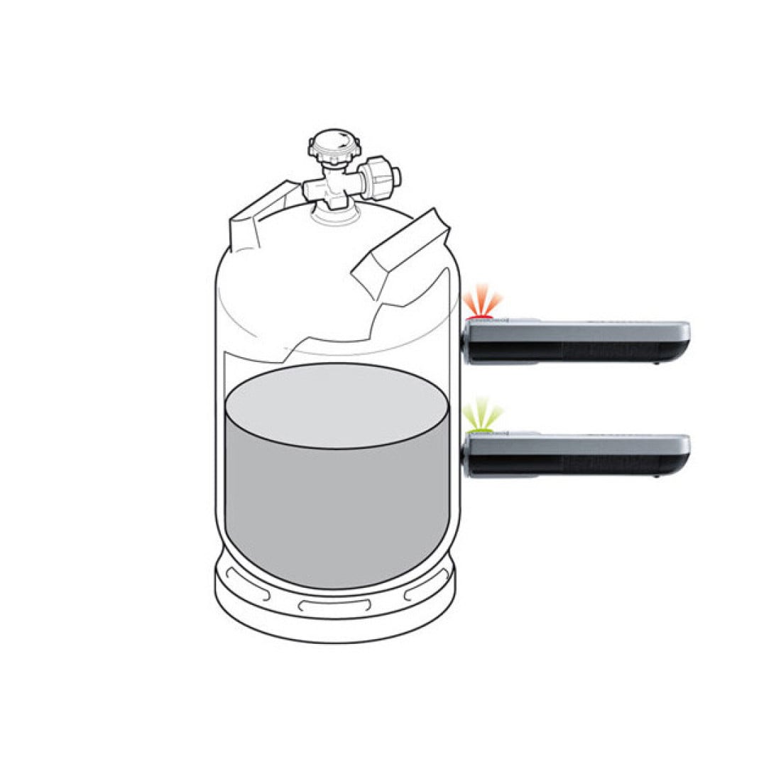 Truma Level Control 2 Stk. (Gebraucht) In Derendingen F&uuml;r CHF 180 - Mit