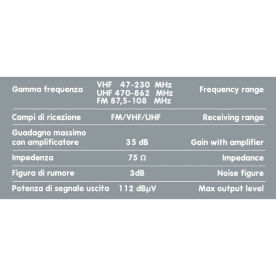 GLOBO 300 ANTENNA TV OMNIDIREZIONALE - Ø 300 MM