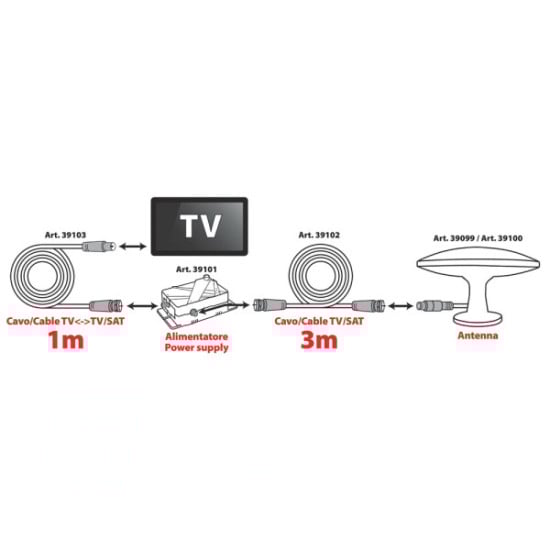 GLOBO 300 ANTENNA TV OMNIDIREZIONALE - Ø 300 MM