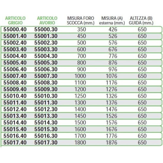 OSCURANTE/ZANZARIERA ITALIA 600X650 GRIGIO