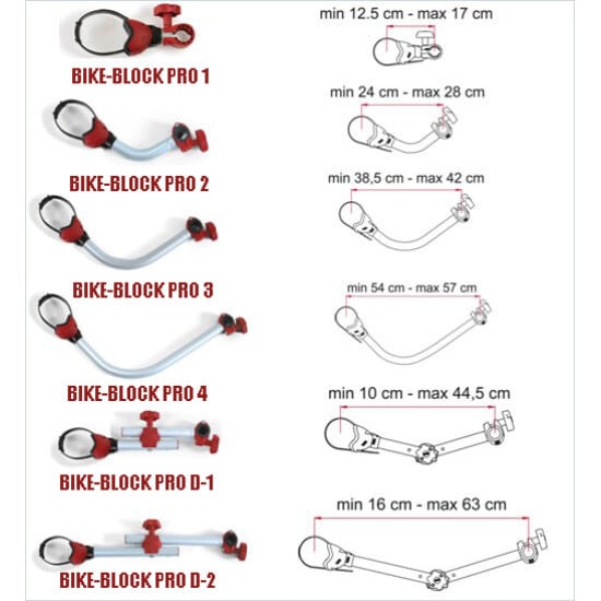 SISTEMA BLOCCAGGIO FIAMMA BIKE-BLOCK PRO 1 RED