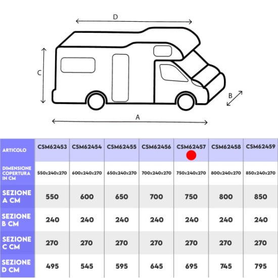 COPERTURA CAMPER - CAMPER PROTECTION 12 MESI 700-750 CM - CSM EDITION