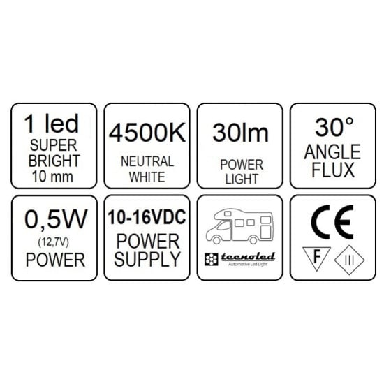 FARETTO LED LUCE BIANCA FREDDA E USB