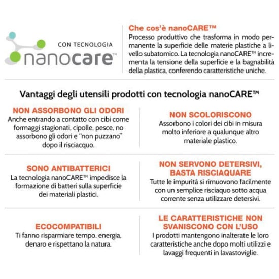 Porta Burro Tescoma FreshZone - Bianco, 15x11.5x7.5cm, Tecnologia NanoCARE, Antibatterico - Foto 11