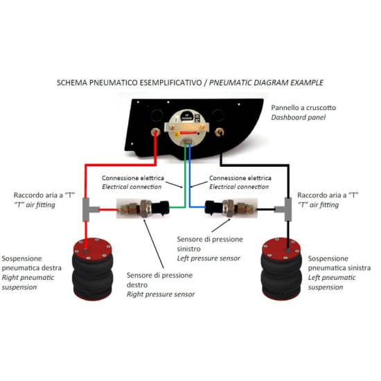PANNELLO DI CONTROLLO A CRUSCOTTO DIGITALE PER FIAT DUCATO X250