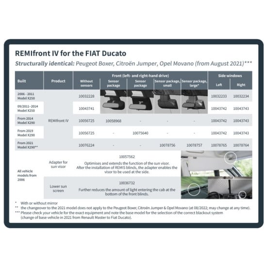 REMIFRONT IV - LATERALE SINISTRO - FIAT DUCATO X250 DAL 2011 AL 2020 - 10043742