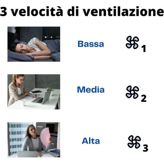 CONDIZIONATORE DEUMIDIFICAZIONE PORTATILE CON WIFI QLIMA P 528 NERO - 9000 BTU