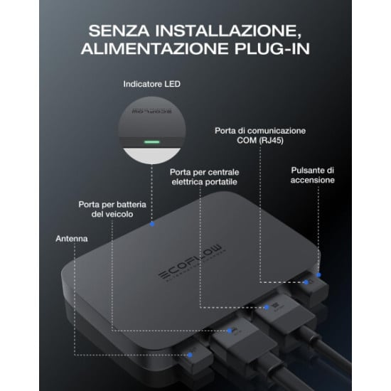 CARICABATTERIE PER ALTERNATORE DA 800 W - ECOFLOW