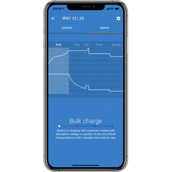 CARICABATTERIE BLUE SMART IP67 CHARGER 12/25 A (1+SI) - VICTRON ENERGY