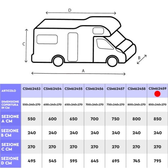Copertura Per Camper 210D - 8.5x3m, Impermeabile, UV Resistente, Con Cinghie